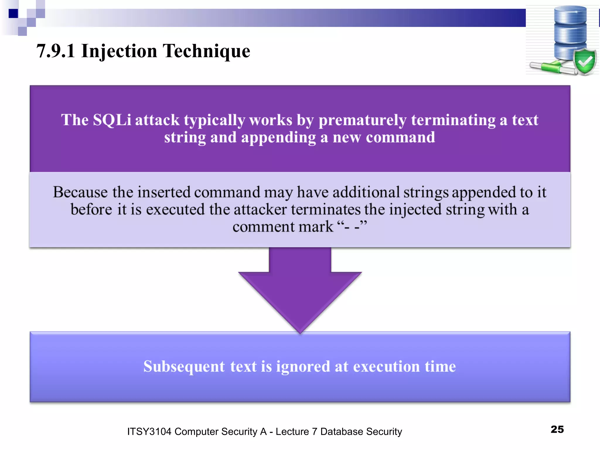 7.9.1 Injection Technique
ITSY3104 Computer Security A - Lecture 7 Database Security 25
 