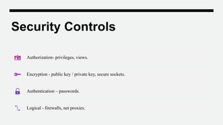 Security Controls
Authorization- privileges, views.
Encryption - public key / private key, secure sockets.
Authentication – passwords.
Logical - firewalls, net proxies.
 