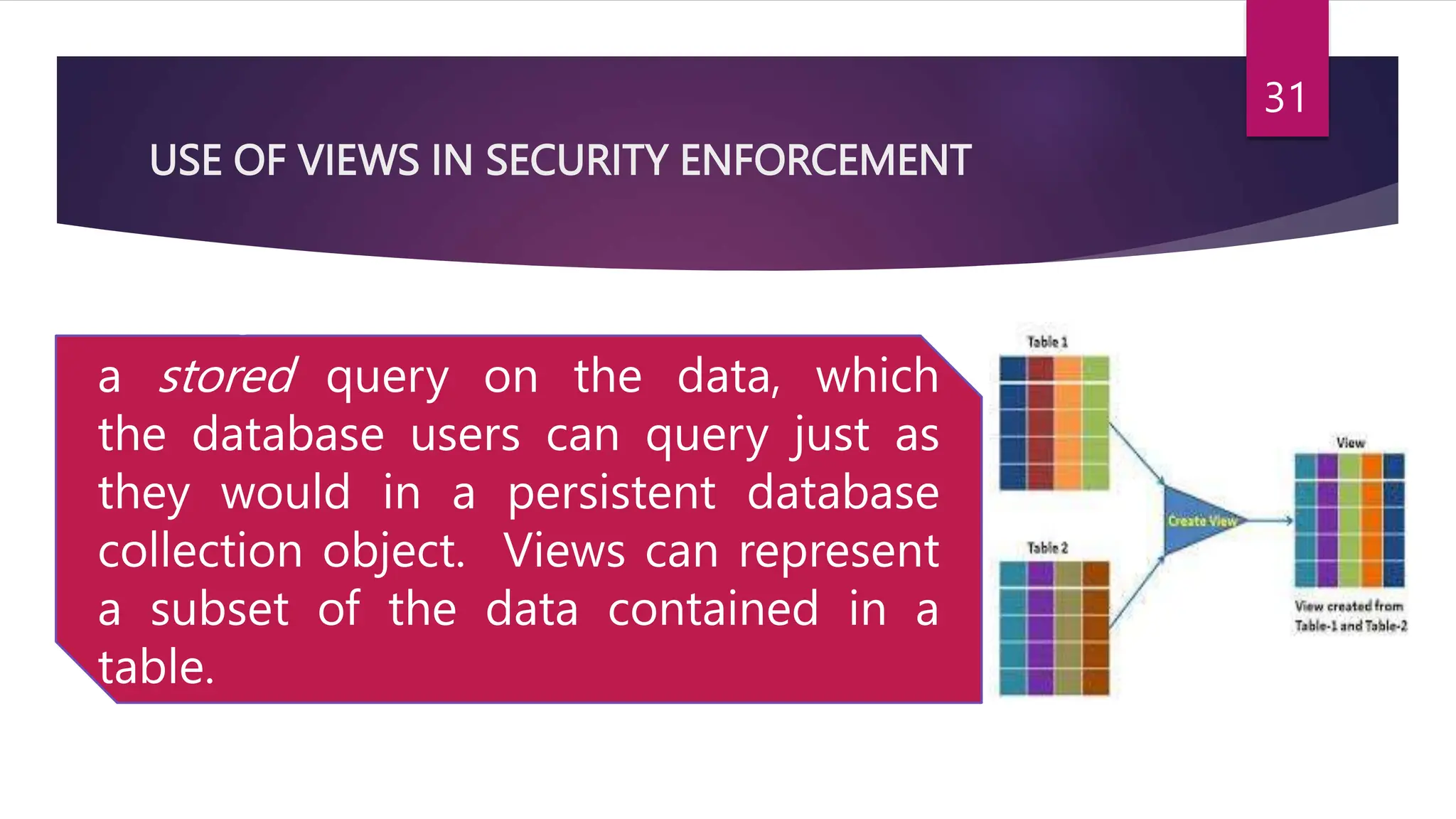 USE OF VIEWS IN SECURITY ENFORCEMENT
A view is the result set of
a stored query on the data, which
the database users can query just as
they would in a persistent database
collection object. Views can represent
a subset of the data contained in a
table.
31
 