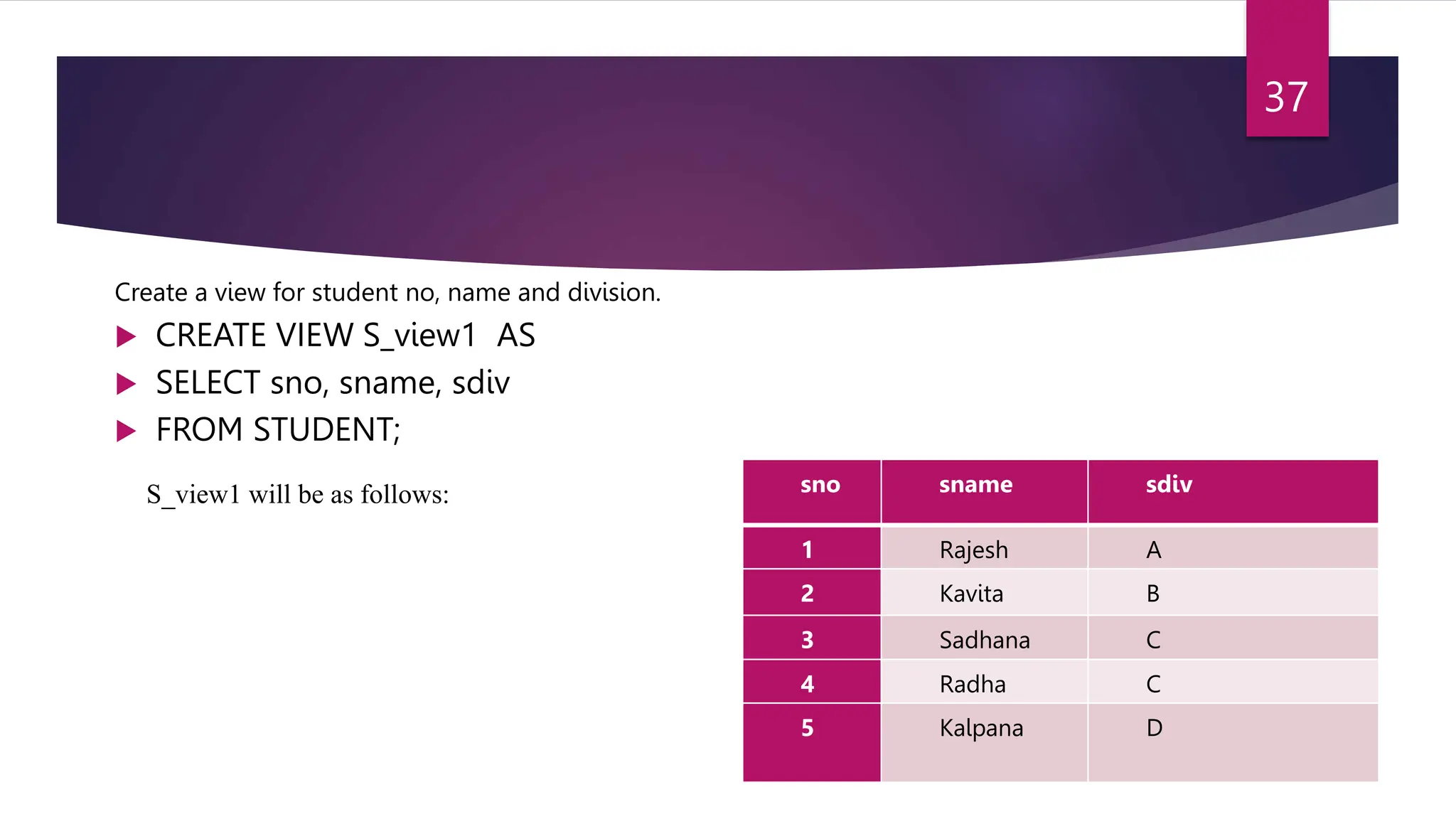 Create a view for student no, name and division.
 CREATE VIEW S_view1 AS
 SELECT sno, sname, sdiv
 FROM STUDENT;
S_view1 will be as follows: sno sname sdiv
1 Rajesh A
2 Kavita B
3 Sadhana C
4 Radha C
5 Kalpana D
37
 