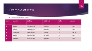 Example of view
 consider student table
sno sname sbdate saddress sdiv scourse
1 Rajesh 12/06/1658 Kothrud A BCS
2 Kavita 14/09/1952 Deccan B BCA
3 Sadhana 18/02/1950 Aundh C MCA
4 Radha 28/09/1965 SB Road C BCS
5 Kalpana 01/01/1960 Deccan D BCA
36
 