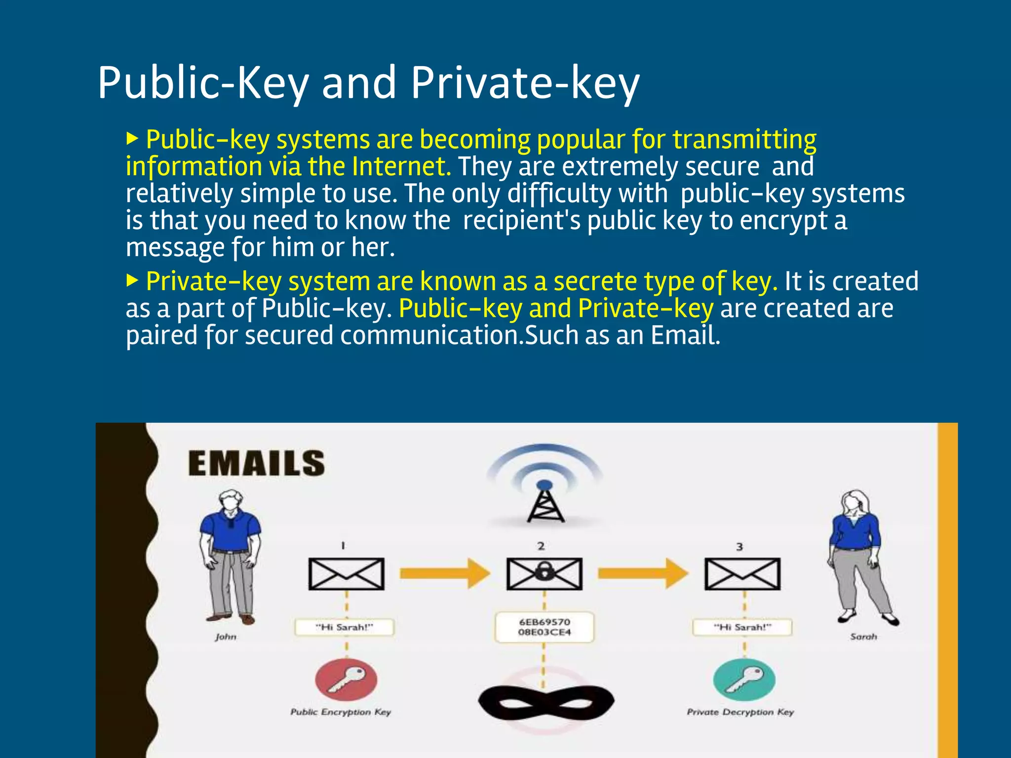 ▶ Public-key systems are becoming popular for transmitting
information via the Internet. They are extremely secure and
relatively simple to use. The only difficulty with public-key systems
is that you need to know the recipient's public key to encrypt a
message for him or her.
▶ Private-key system are known as a secrete type of key. It is created
as a part of Public-key. Public-key and Private-key are created are
paired for secured communication.Such as an Email.
Public-Key and Private-key
 