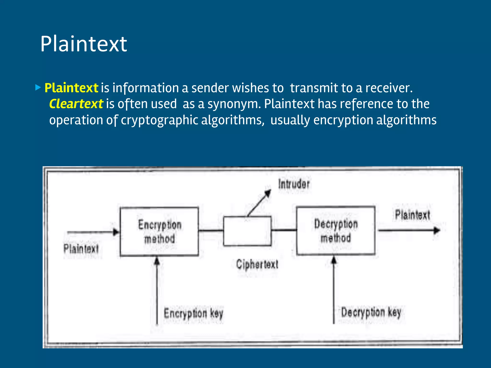 ▶ Plaintext is information a sender wishes to transmit to a receiver.
Cleartext is often used as a synonym. Plaintext has reference to the
operation of cryptographic algorithms, usually encryption algorithms
Plaintext
 