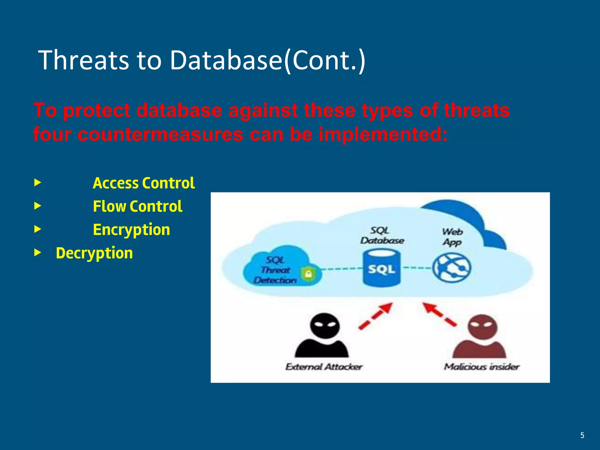 To protect database against these types of threats
four countermeasures can be implemented:
▶ Access Control
▶ Flow Control
▶ Encryption
▶ Decryption
By:-Gourav Kottawar 5
Threats to Database(Cont.)
 