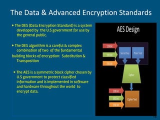▶ The DES (Data Encryption Standard) is a system
developed by the U.S government for use by
the general public.
▶ The DES algorithm is a careful & complex
combination of two of the fundamental
building blocks of encryption: Substitution &
Transposition
▶ The AES is a symmetric block cipher chosen by
U.S government to protect classified
information and is implemented in software
and hardware throughout the world to
encrypt data.
By:-Gourav Kottawar 15
The Data & Advanced Encryption Standards
 