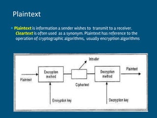 ▶ Plaintext is information a sender wishes to transmit to a receiver.
Cleartext is often used as a synonym. Plaintext has reference to the
operation of cryptographic algorithms, usually encryption algorithms
Plaintext
 