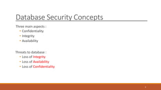 Database Security, Threats & Countermeasures.pptx