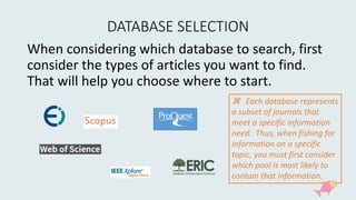 z Each database represents
a subset of journals that
meet a specific information
need. Thus, when fishing for
information on a specific
topic, you must first consider
which pool is most likely to
contain that information.
DATABASE SELECTION
When considering which database to search, first
consider the types of articles you want to find.
That will help you choose where to start.
 