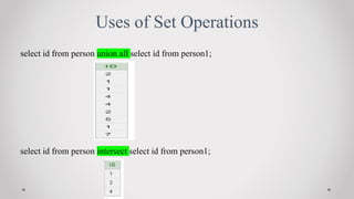 Uses of Set Operations
select id from person union all select id from person1;
select id from person intersect select id from person1;
 