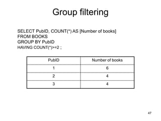 47
Group filtering
SELECT PubID, COUNT(*) AS [Number of books]
FROM BOOKS
GROUP BY PubID
HAVING COUNT(*)>=2 ;
PubID Number of books
1 6
2 4
3 4
 