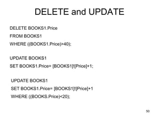 50
DELETE and UPDATE
DELETE BOOKS1.Price
FROM BOOKS1
WHERE ((BOOKS1.Price)>40);
UPDATE BOOKS1
SET BOOKS1.Price= [BOOKS1]![Price]+1;
UPDATE BOOKS1
SET BOOKS1.Price= [BOOKS1]![Price]+1
WHERE ((BOOKS.Price)<20);
 