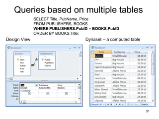 51
Queries based on multiple tables
SELECT Title, PubName, Price
FROM PUBLISHERS, BOOKS
WHERE PUBLISHERS.PubID = BOOKS.PubID
ORDER BY BOOKS.Title;
Design View Dynaset – a computed table
 