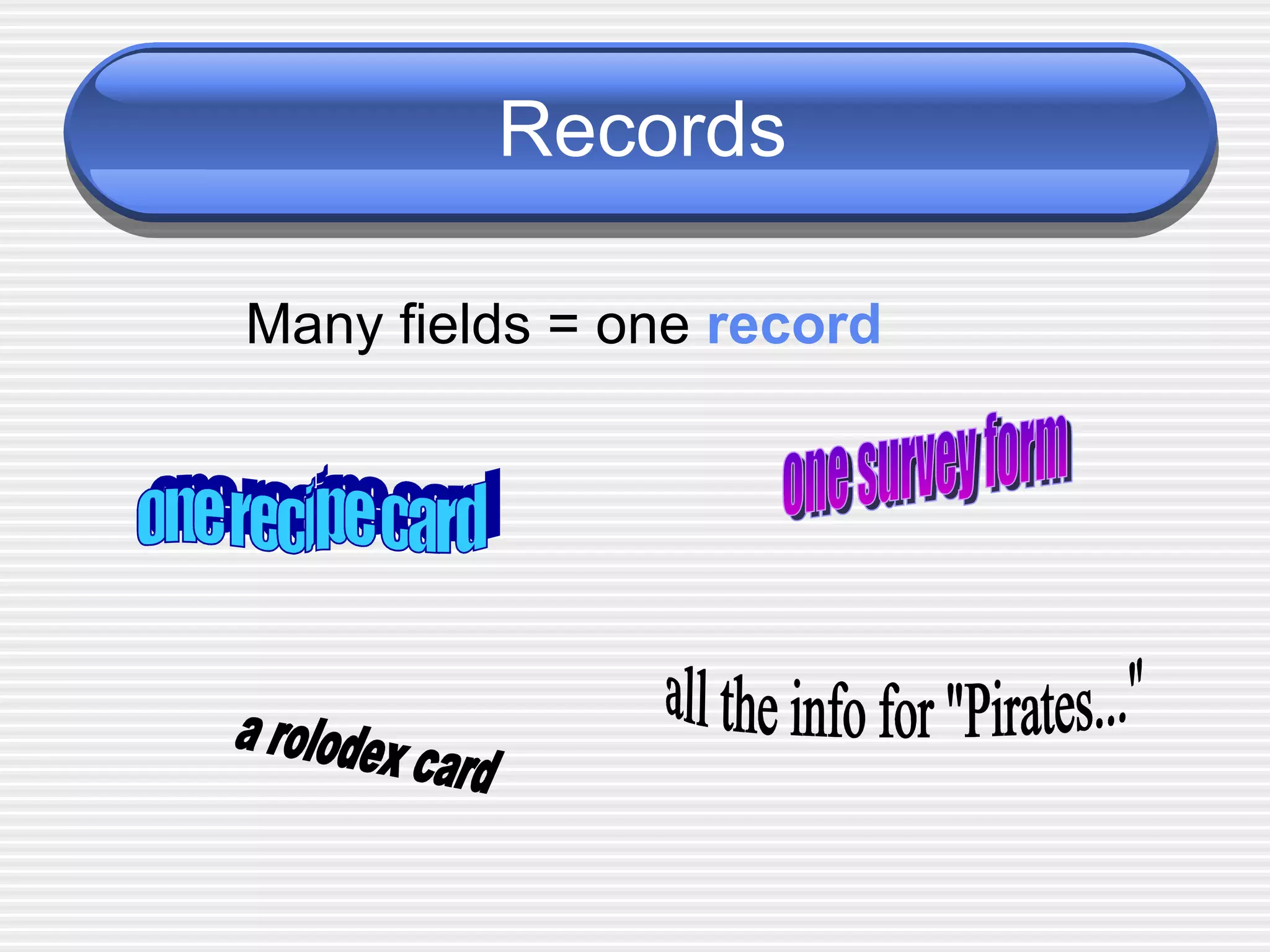 Introduction to databases ppt
