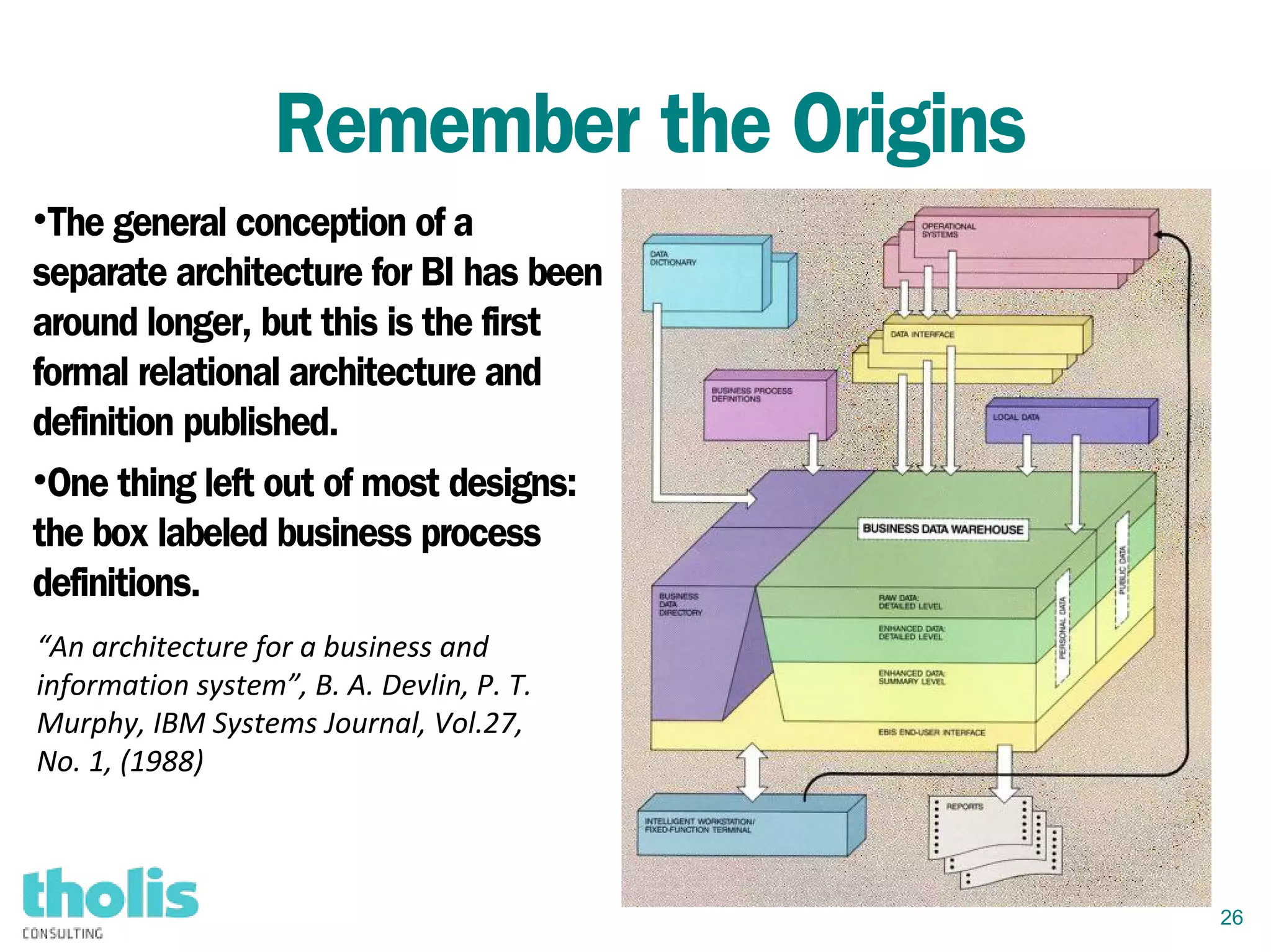 26
Remember the Origins
•The general conception of a
separate architecture for BI has been
around longer, but this is the first
formal relational architecture and
definition published.
•One thing left out of most designs:
the box labeled business process
definitions.
“An architecture for a business and
information system”, B. A. Devlin, P. T.
Murphy, IBM Systems Journal, Vol.27,
No. 1, (1988)
 