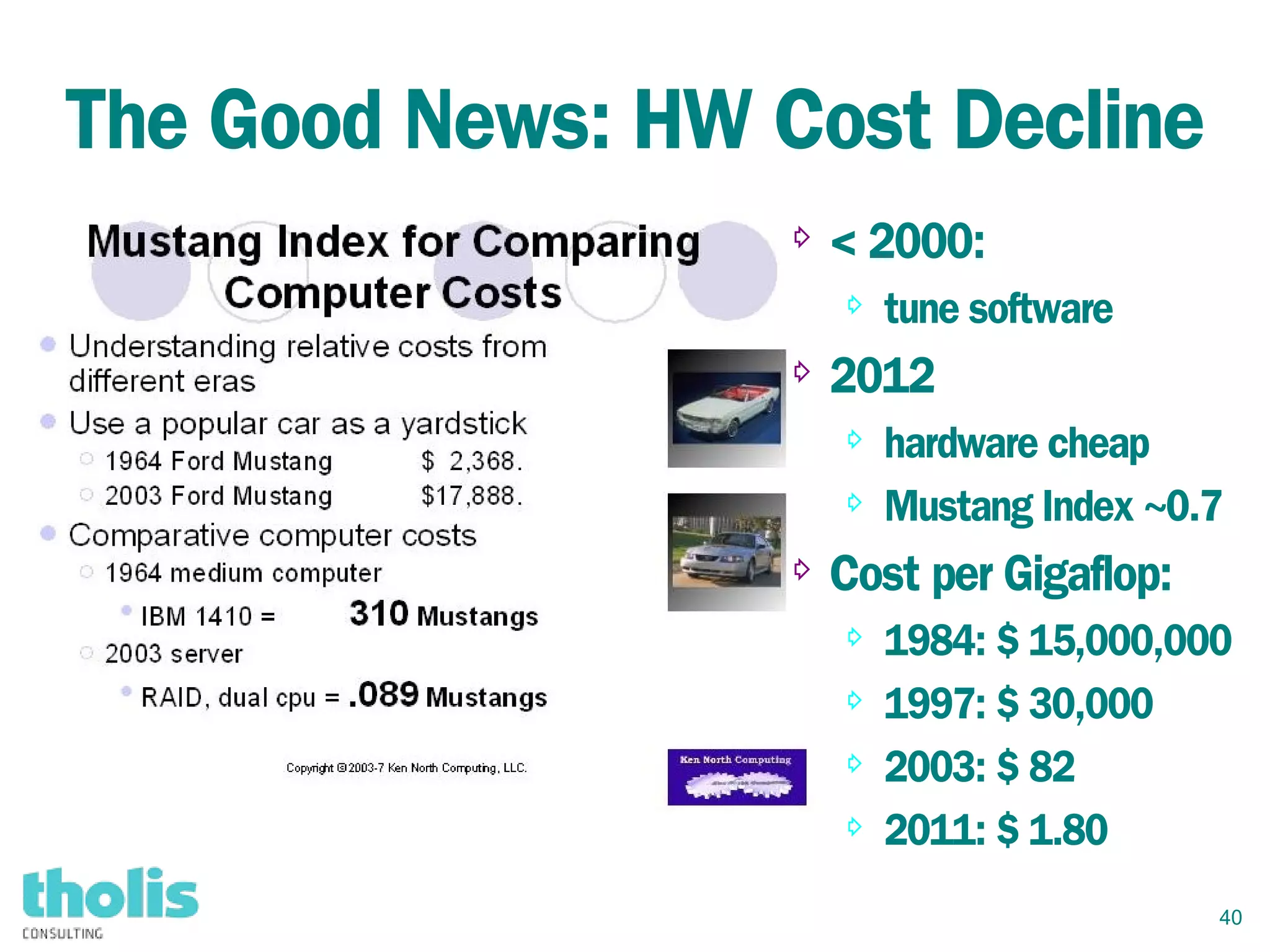 40
The Good News: HW Cost Decline
⇨ < 2000:
⇨ tune software
⇨ 2012
⇨ hardware cheap
⇨ Mustang Index ~0.7
⇨ Cost per Gigaflop:
⇨ 1984: $ 15,000,000
⇨ 1997: $ 30,000
⇨ 2003: $ 82
⇨ 2011: $ 1.80
 