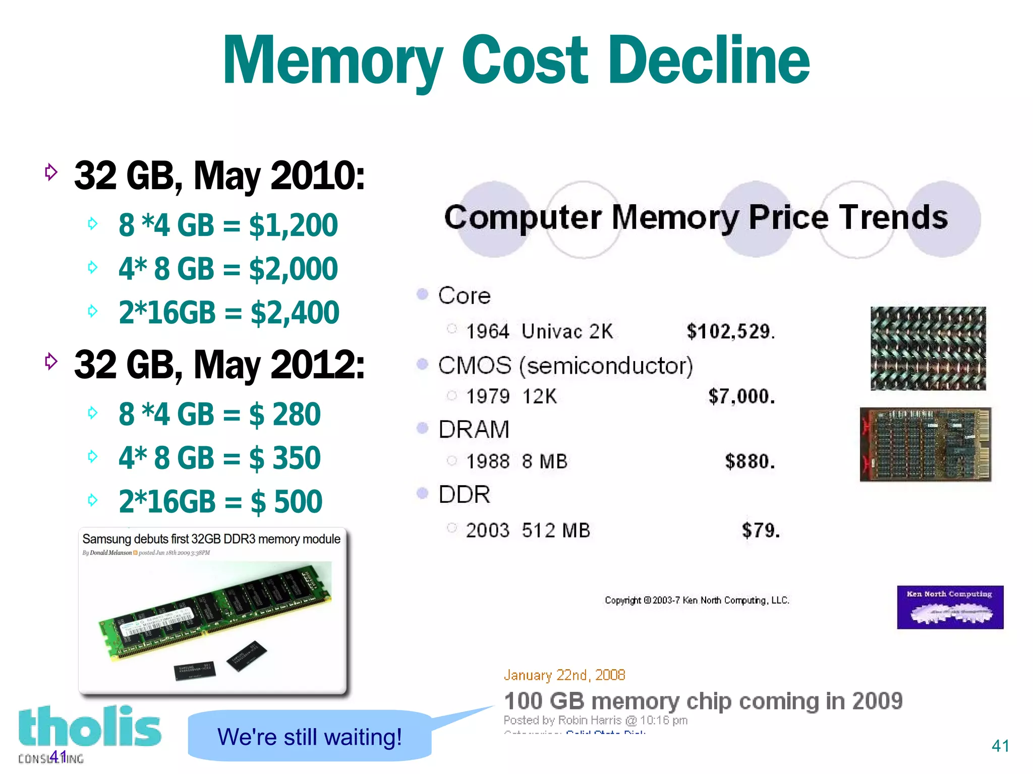 41
Memory Cost Decline
41
We're still waiting!
⇨ 32 GB, May 2010:
⇨ 8 *4 GB = $1,200
⇨ 4* 8 GB = $2,000
⇨ 2*16GB = $2,400
⇨ 32 GB, May 2012:
⇨ 8 *4 GB = $ 280
⇨ 4* 8 GB = $ 350
⇨ 2*16GB = $ 500
 