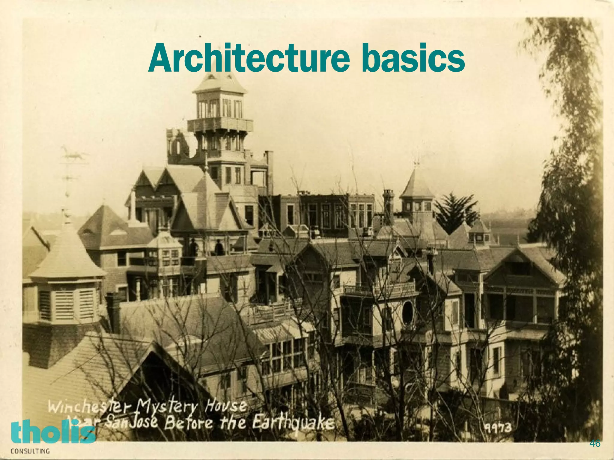 46
Architecture basics
 