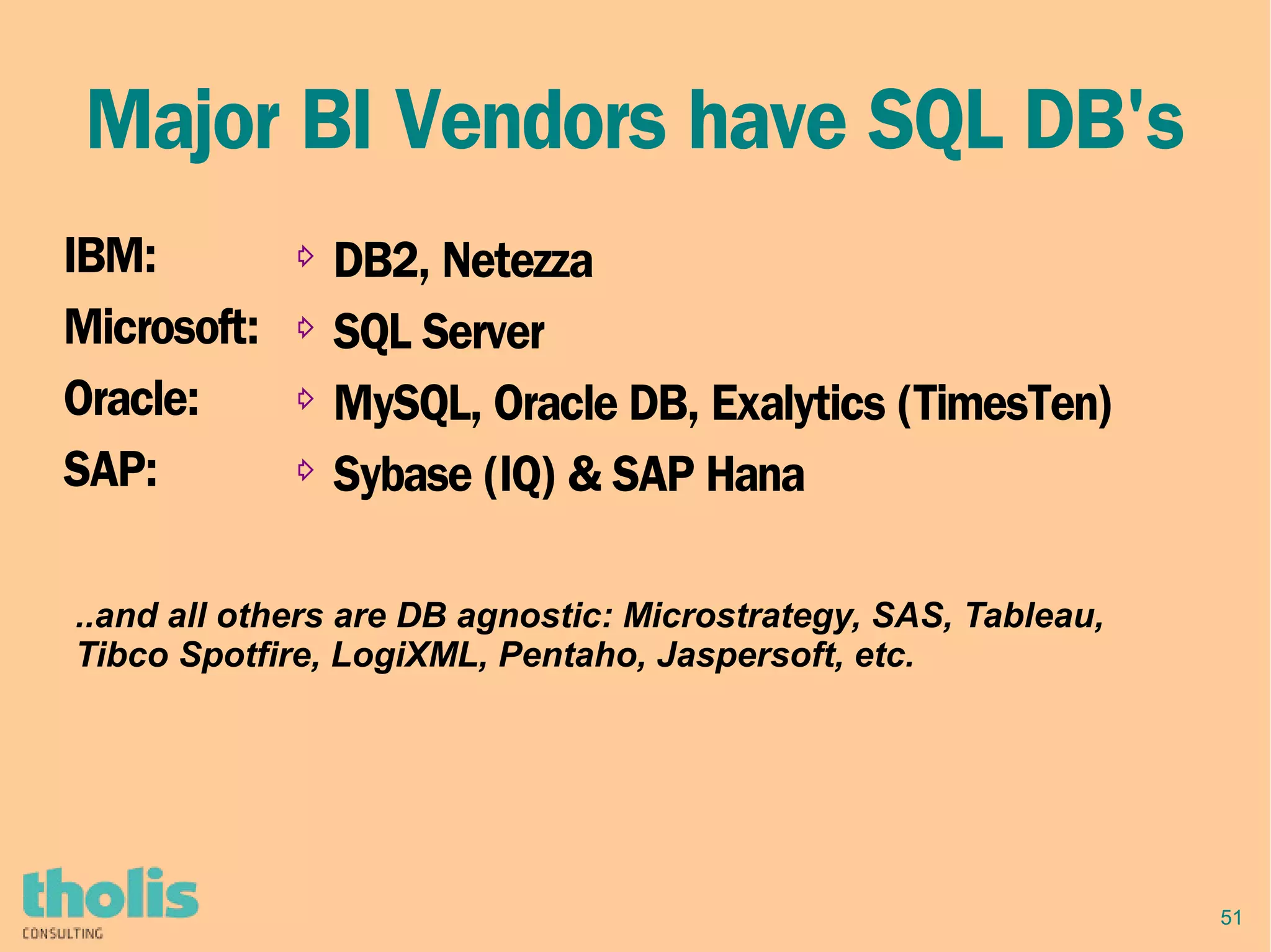 51
Major BI Vendors have SQL DB's
IBM:
Microsoft:
Oracle:
SAP:
⇨ DB2, Netezza
⇨ SQL Server
⇨ MySQL, Oracle DB, Exalytics (TimesTen)
⇨ Sybase (IQ) & SAP Hana
..and all others are DB agnostic: Microstrategy, SAS, Tableau,
Tibco Spotfire, LogiXML, Pentaho, Jaspersoft, etc.
 