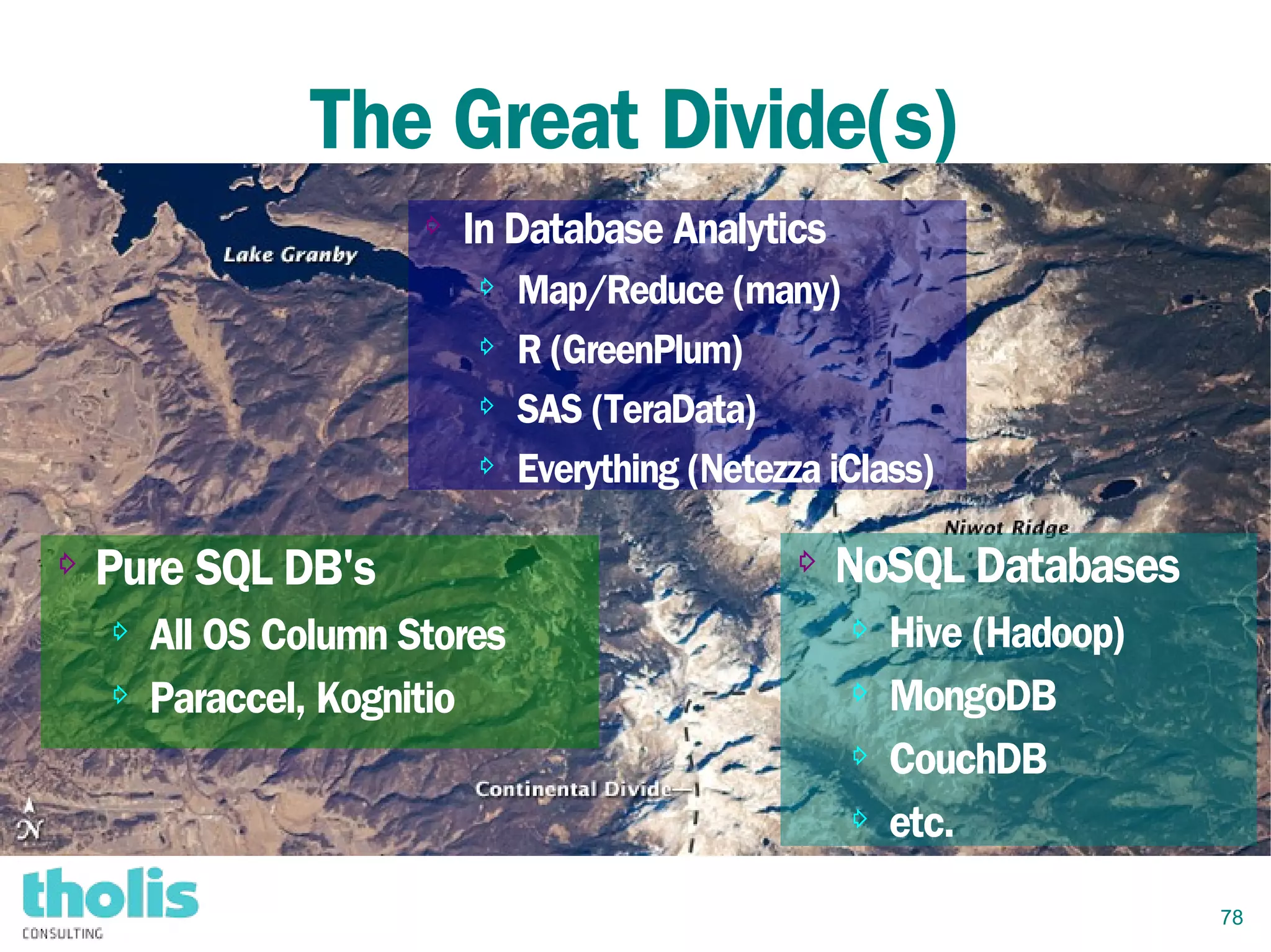 78
The Great Divide(s)
⇨ Pure SQL DB's
⇨ All OS Column Stores
⇨ Paraccel, Kognitio
⇨ In Database Analytics
⇨ Map/Reduce (many)
⇨ R (GreenPlum)
⇨ SAS (TeraData)
⇨ Everything (Netezza iClass)
⇨ NoSQL Databases
⇨ Hive (Hadoop)
⇨ MongoDB
⇨ CouchDB
⇨ etc.
 