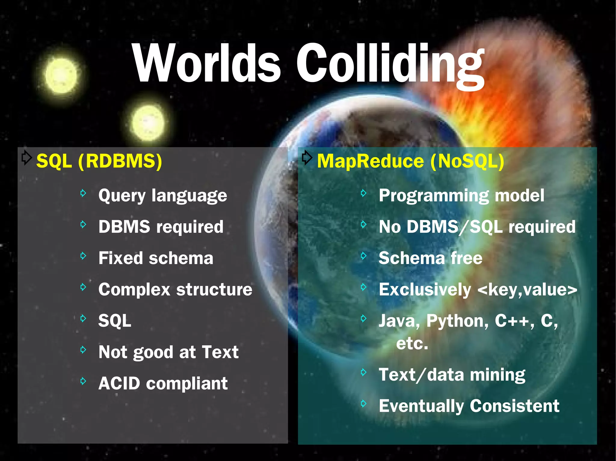Worlds Colliding
⇨MapReduce (NoSQL)
⇨
Programming model
⇨
No DBMS/SQL required
⇨
Schema free
⇨
Exclusively <key,value>
⇨
Java, Python, C++, C,
etc.
⇨
Text/data mining
⇨
Eventually Consistent
⇨SQL (RDBMS)
⇨
Query language
⇨
DBMS required
⇨
Fixed schema
⇨
Complex structure
⇨
SQL
⇨
Not good at Text
⇨
ACID compliant
 