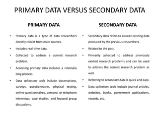 PRIMARY DATA VERSUS SECONDARY DATA
PRIMARY DATA
• Primary data is a type of data researchers
directly collect from main sources.
• Includes real-time data.
• Collected to address a current research
problem.
• Accessing primary data includes a relatively
long process.
• Data collection tools include observations,
surveys, questionnaires, physical testing,
online questionnaires, personal or telephone
interviews, case studies, and focused group
discussions.
SECONDARY DATA
• Secondary data refers to already existing data
produced by the previous researchers.
• Related to the past.
• Primarily collected to address previously
existed research problems and can be used
to address the current research problem as
well.
• Referring to secondary data is quick and easy.
• Data collection tools include journal articles,
websites, books, government publications,
records, etc.
 