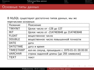 Введение            Табличные базы данных                   SQL       SELECT



Основные типы данных

     В MySQL существуют достаточно типов данных, мы же
     перечислим основные:
      Название      Пояснение
      TINYINT       Целое число от -128 до 127
      INT           Целое число от -2147483648 до 2147483648
      FLOAT         вещественное число
      DOUBLE        вещественное число повышенной точности
      DATE          дата
      DATETIME      дата и время
      TIMESTAMP кол-во секунд, прошедшее с 1970-01-01 00:00:00
      VARCHAR       строка заданной длины (до 255 символов)
      TEXT          текст


               Информатика 10-11 классы     Реляционные базы данных
 