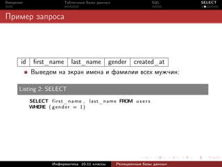 Введение                   Табличные базы данных                    SQL      SELECT



Пример запроса




       id    ﬁrst_name        last_name          gender   created_at
            Выведем на экран имена и фамилии всех мужчин:

      Listing 2: SELECT
            SELECT f i r s t _ n a m e , last_name FROM u s e r s
            WHERE ( g e n d e r = 1 )




                      Информатика 10-11 классы     Реляционные базы данных
 