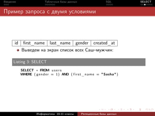 Введение                    Табличные базы данных                   SQL         SELECT



Пример запроса с двумя условиями




       id    ﬁrst_name         last_name         gender     created_at
            Выведем на экран список всех Саш–мужчин:

      Listing 3: SELECT
            SELECT ∗ FROM u s e r s
            WHERE ( g e n d e r = 1 ) AND ( f i r s t _ n a m e = " Sasha " )




                      Информатика 10-11 классы      Реляционные базы данных
 