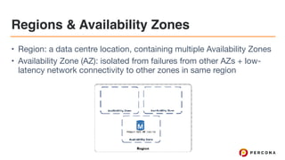 Regions & Availability Zones
• Region: a data centre location, containing multiple Availability Zones

• Availability Zone (AZ): isolated from failures from other AZs + low-
latency network connectivity to other zones in same region
 