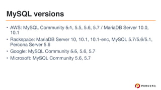 MySQL versions
• AWS: MySQL Community 5.1, 5.5, 5.6, 5.7 / MariaDB Server 10.0,
10.1

• Rackspace: MariaDB Server 10, 10.1, 10.1-enc, MySQL 5.7/5.6/5.1,
Percona Server 5.6

• Google: MySQL Community 5.5, 5.6, 5.7

• Microsoft: MySQL Community 5.6, 5.7
 
