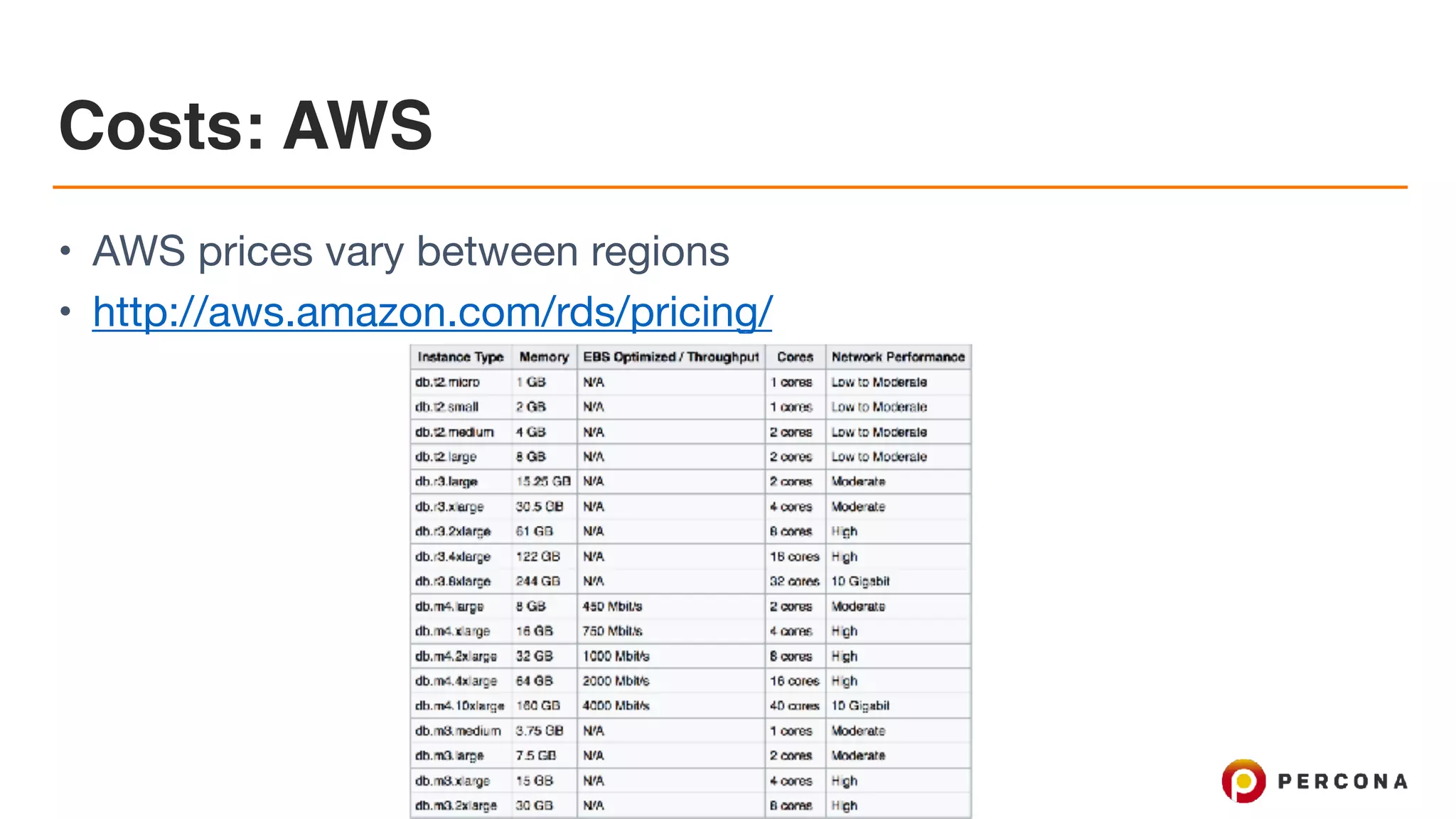 Costs: AWS
• AWS prices vary between regions

• http://aws.amazon.com/rds/pricing/
 