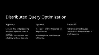 database slide on modern techniques for optimizing database queries.pptx