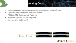 1212
• Isolate databases licensed per processor to a reduced number of hosts
• Optimize Cores Per Socket and Clock Speed
• All Flash CTO Options on All Platforms
• Any Node can be a storage only node
• It’s easy to be audit ready!
Reduce Database Licensing Costs
Storage only nodes
 