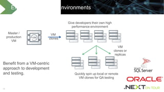 1313
Efficient Dev / Test Environments
VM
clones
Give developers their own high
performance environment
Master /
production
VM
Quickly spin up local or remote
VM clones for QA testing
VM
clones or
replicas
Benefit from a VM-centric
approach to development
and testing.
 