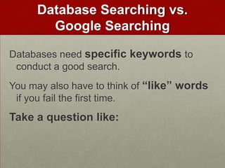Database Searching vs.
       Google Searching

Databases need specific keywords to
 conduct a good search.
You may also have to think of “like” words
 if you fail the first time.
Take a question like:
 