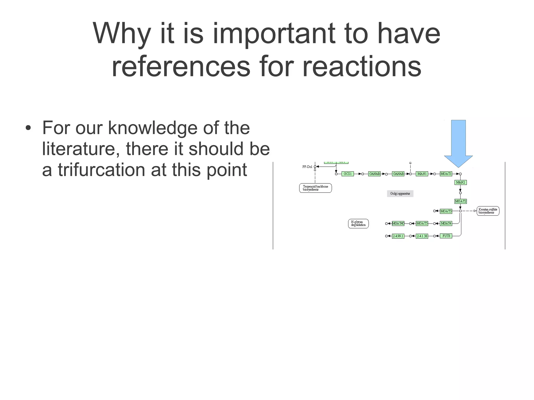 Why it is important to have
           references for reactions
●   For our knowledge of the
    literature, there it should be
    a trifurcation at this point
 