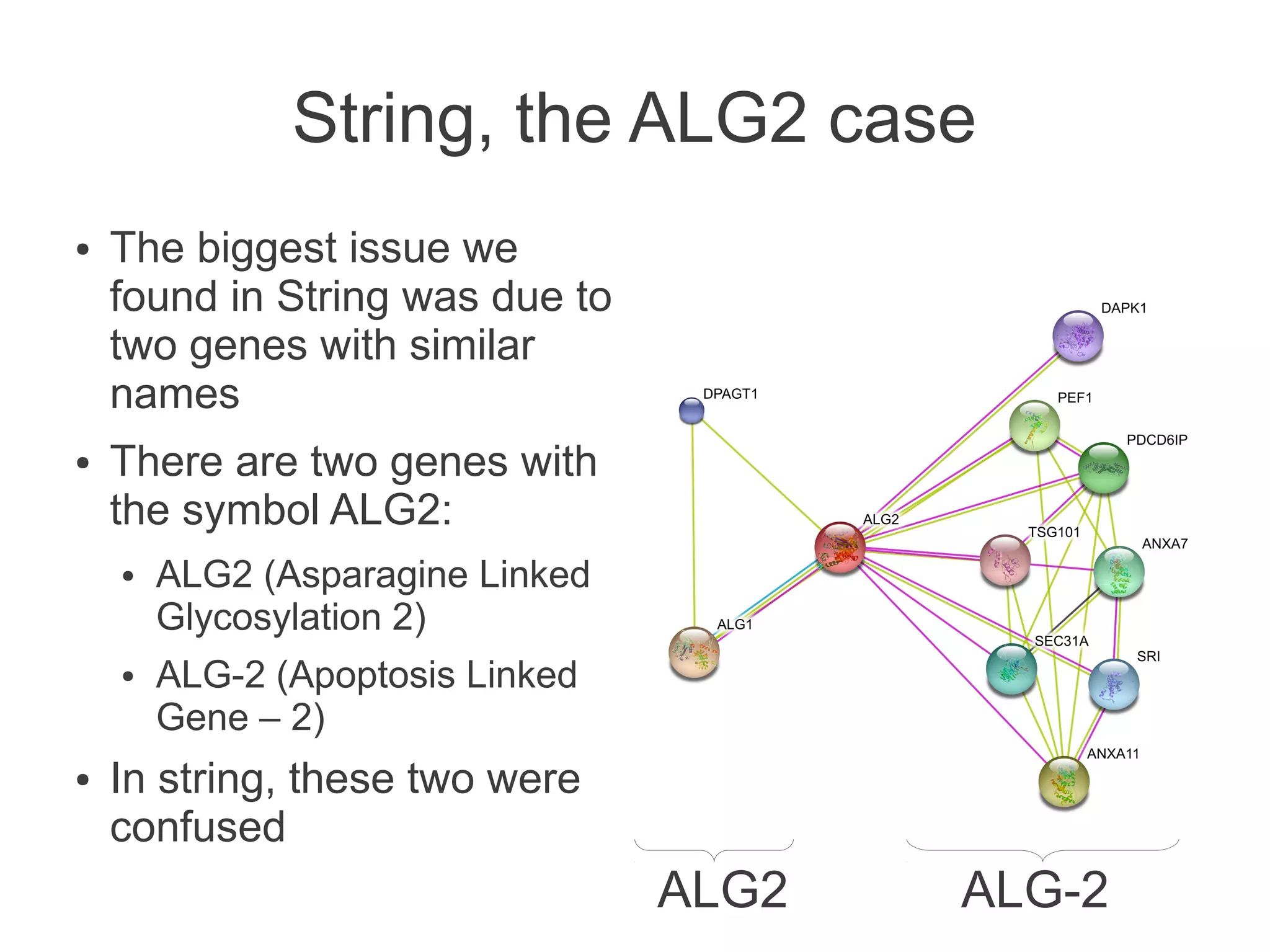 String, the ALG2 case
●   The biggest issue we
    found in String was due to
    two genes with similar
    names
●   There are two genes with
    the symbol ALG2:
    ●   ALG2 (Asparagine Linked
        Glycosylation 2)
    ●   ALG-2 (Apoptosis Linked
        Gene – 2)
●   In string, these two were
    confused
                                  ALG2   ALG-2
 