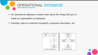 Database software | PPTX