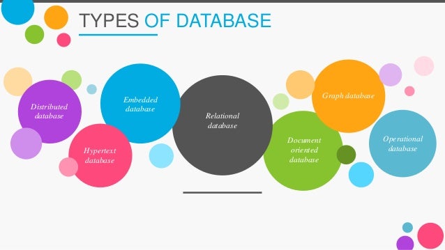 Database software