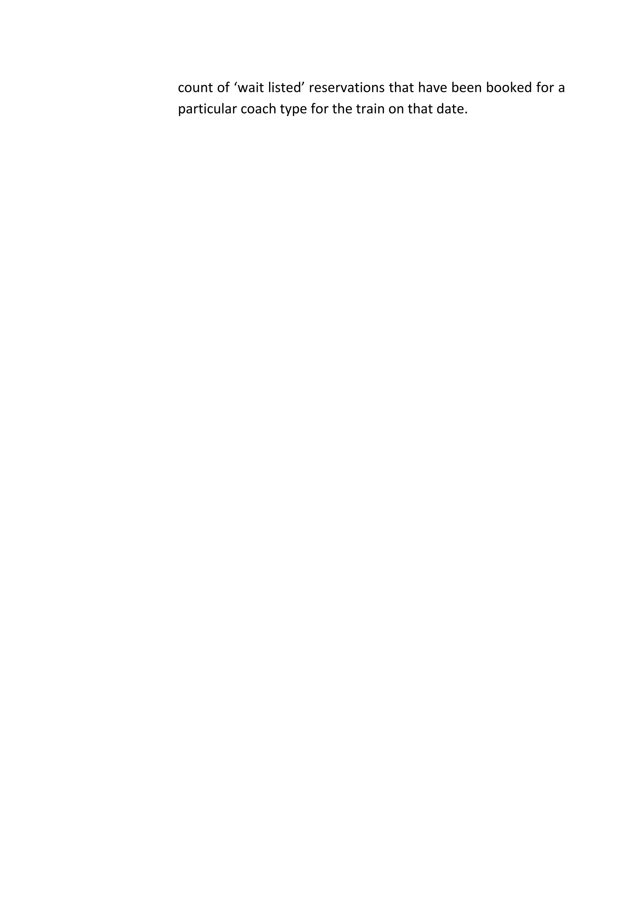 count of ‘wait listed’ reservations that have been booked for a
particular coach type for the train on that date.
 
