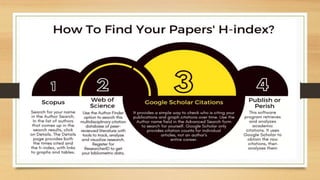 Citation Databases & Research Metrics U-4.pptx