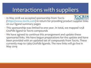 Interactions with suppliers
◦ In May 2018 we accepted sponsorship from Tocris
(https://www.tocris.com) in return for providing product supplier links
on our ligand summary pages
◦ This sponsorship was limited to one year. In total, we mapped 1258
GtoPdb ligand to Tocris compounds
◦ We have agreed to continue this arrangement and update these
sponsored links. We have begun preparations for the update and have
been provided with an updated set of compounds from Tocris. These
currently map to 1369 GtoPdb ligands. The new links will go live in
May 2019
 