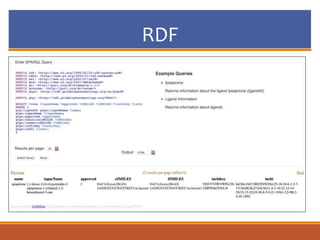 RDF
 