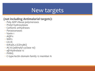New targets
(not including Antimalarial targets):
◦ Poly ADP-ribose polymerases
◦ Prolyl hydroxylases
◦ Carbonic anhydrases
◦ Paraoxonases
◦ Vanin 1
◦ AQP11
◦ NRF2
◦ CA IX
◦ KIR3DL2 (CD158K)
◦ AC10 (adenylyl cyclase 10)
◦ αβ-Hydrolase 12
◦ PVRIG
◦ C-type lectin domain family 12 member A
 