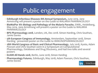 Public engagement
◦ Edinburgh Infectious Diseases 8th Annual Symposium, June 2019. Jane
Armstrong will present a poster on the Guide to MALARIA PHARMACOLOGY
◦ BioMalPar XV: Biology and Pathology of the Malaria Parasite, EMBL, Heidelberg,
May 2019. Jane Armstrong will present a poster on the Guide to MALARIA
PHARMACOLOGY
◦ BPS Pharmacology 2018, London, UK, Dec 2018. Simon Harding, Chris Southan,
Jamie Davies
◦ 5th European Congress of Immunology, Amsterdam, September 2018, Simon
Harding - presented poster on the Guide to IMMUNOPHARMACOLOGY
◦ 18th World Congress of Basic and Clinical Pharmacology, July 2018, Kyoto, Adam
Pawson and Chris Southan were in a Symposium on Computational
Pharmacology, Databases and Drug Discovery, and had two talks and several
posters
◦ ELIXIR All Hands 2018, Berlin, June 2018, Simon Harding
◦ Pharmacology Futures, Edinburgh, May 2018, Adam Pawson, Chris Southan,
Jamie Davies
 