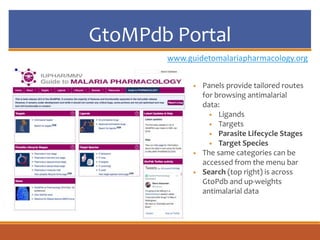 GtoMPdb Portal
www.guidetomalariapharmacology.org
• Panels provide tailored routes
for browsing antimalarial
data:
• Ligands
• Targets
• Parasite Lifecycle Stages
• Target Species
• The same categories can be
accessed from the menu bar
• Search (top right) is across
GtoPdb and up-weights
antimalarial data
 