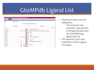 GtoMPdb Ligand List
• At present there are two
categories:
• The ‘Antimal’ tab
provides a discrete list
of all ligands that have
the GtoMPdb tag
• Approved tab
• The ‘Antimal’ tab is also
available on other Ligand
List pages
 