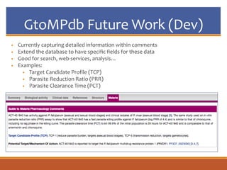 GtoMPdb Future Work (Dev)
• Currently capturing detailed information within comments
• Extend the database to have specific fields for these data
• Good for search, web-services, analysis…
• Examples:
• Target Candidate Profile (TCP)
• Parasite Reduction Ratio (PRR)
• Parasite Clearance Time (PCT)
 