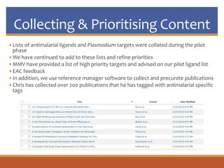 Collecting & Prioritising Content
•Lists of antimalarial ligands and Plasmodium targets were collated during the pilot
phase
•We have continued to add to these lists and refine priorities
•MMV have provided a list of high priority targets and advised on our pilot ligand list
•EAC feedback
•In addition, we use reference manager software to collect and precurate publications
•Chris has collected over 200 publications that he has tagged with antimalarial specific
tags
 
