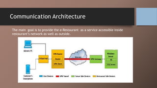 Communication Architecture
The main goal is to provide the e-Restaurant as a service accessible inside
restaurant’s network as well as outside.
 